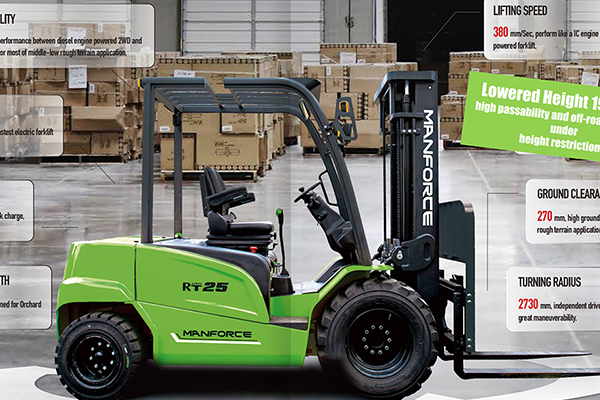 Electric Rough Terrain Forklift With A Height Of 1990mm