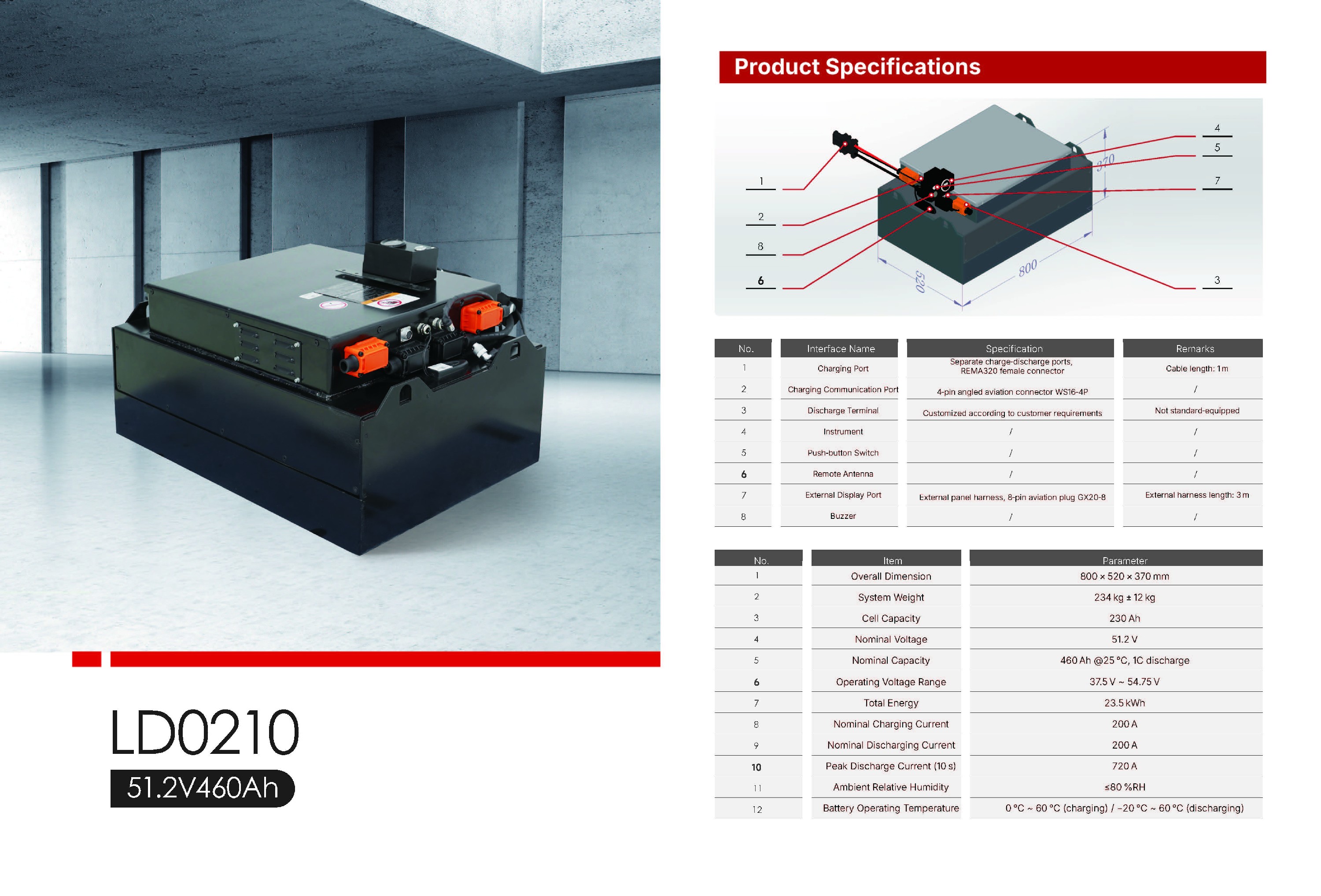 51.2V460AH-LD0210.jpg