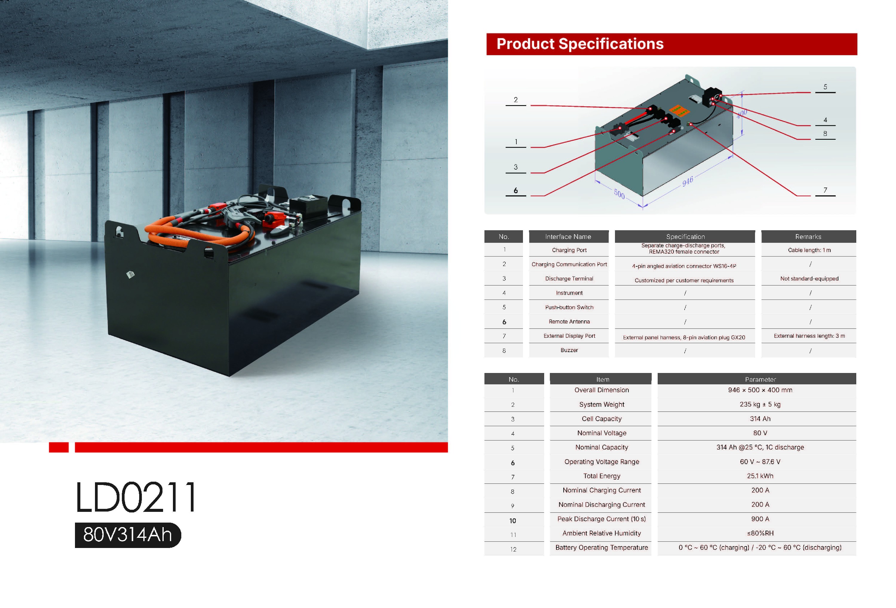 80V314AH-LD0211.jpg